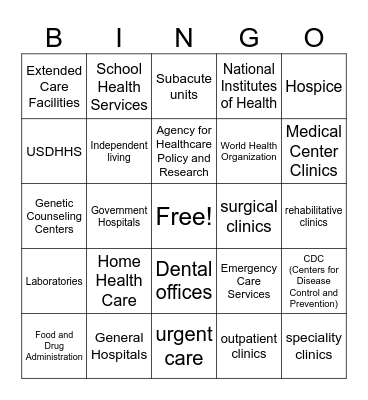 Health Care systems Bingo Card