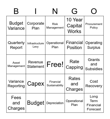 Budget Bingo Card