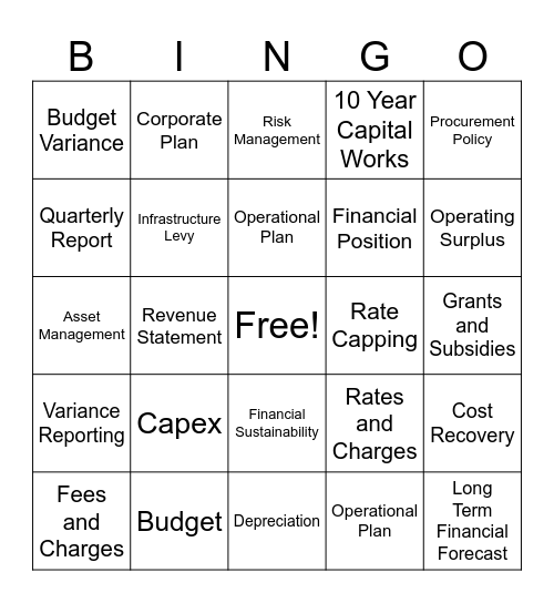 Budget Bingo Card