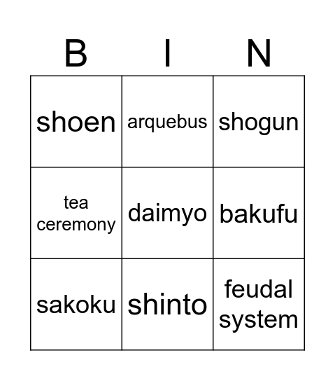 Shogunate Japan Bingo Card