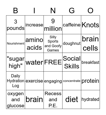 Kagan Nourishment Bingo Card