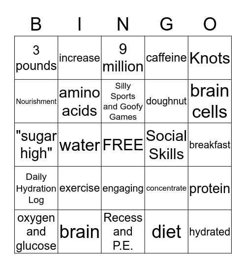 Kagan Nourishment Bingo Card