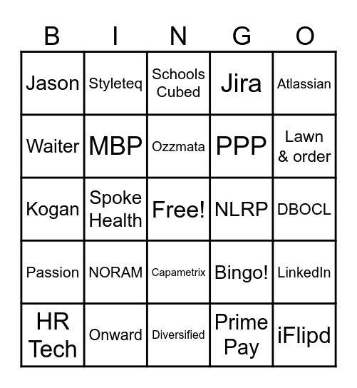 Happy Birthday Abby, Karen, and Faith! 🎉 Bingo Card