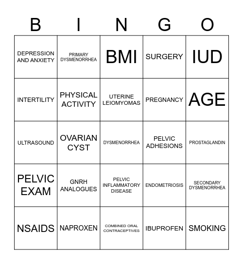 DYSMENORRHEA Bingo Card