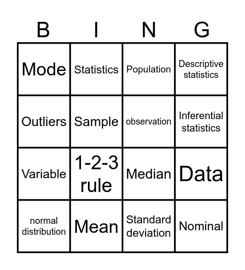 Statistical terms Bingo Card