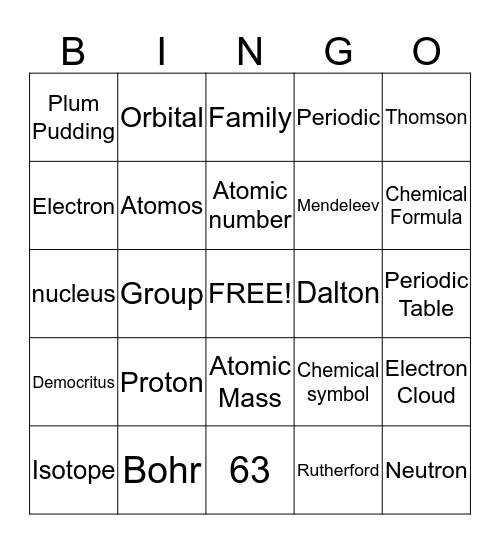 What's the Matter? Bingo Card