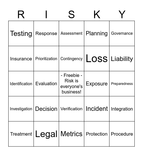 Risk Lingo Bingo Card