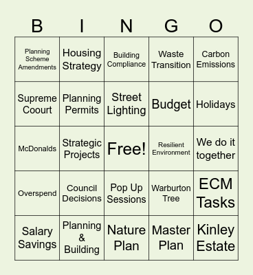 Planning & Sustainable Futures Bingo Card