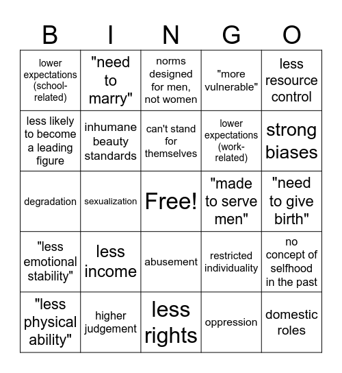 patriarchy a1 Bingo Card