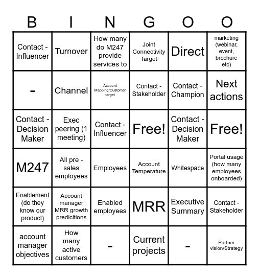 ADP BINGO Card