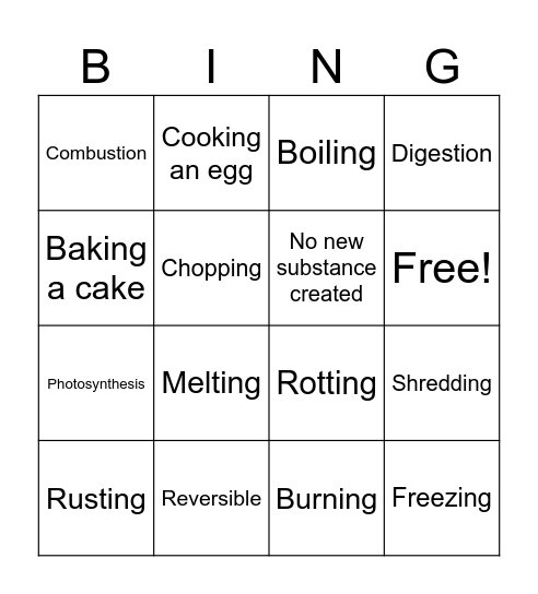 Physical and Chemical Changes Bingo Card