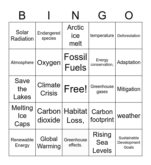 Climate change bingo Card