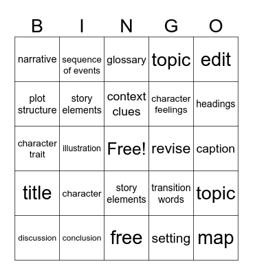 unit 1 part A & B Bingo Card