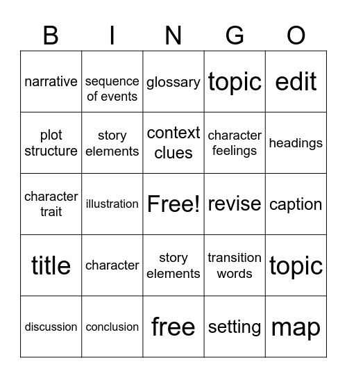 unit 1 part A & B Bingo Card