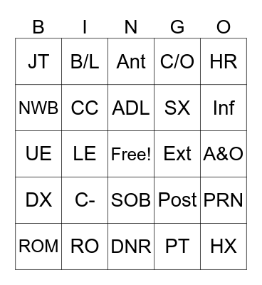 Medical Abbreviations Bingo Card