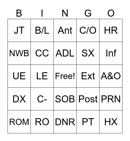 Medical Abbreviations Bingo Card