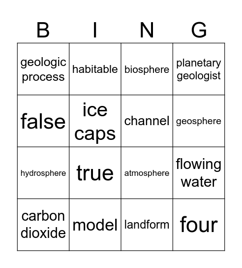 Geology on Mars Review Bingo Card