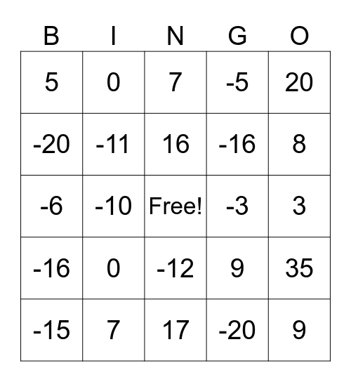 Integer Bingo Card