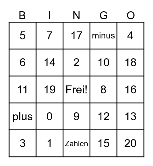 die Zahlen Bingo Card