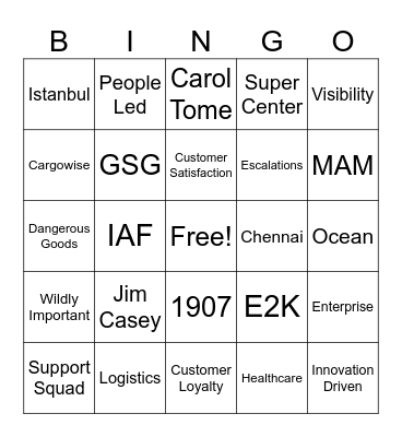 Happy 117th Birthday Bingo Card