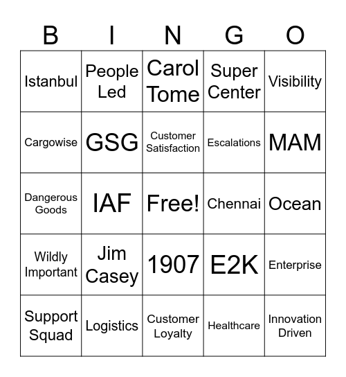 Happy 117th Birthday Bingo Card