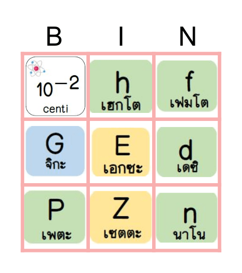 Prefixes Physics Bingo Card