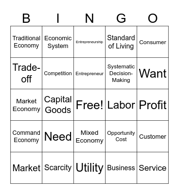 Introduction to Business & Economics Bingo Card
