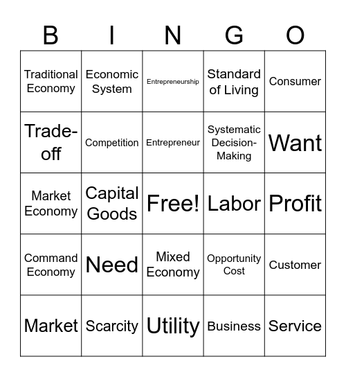 Introduction to Business & Economics Bingo Card