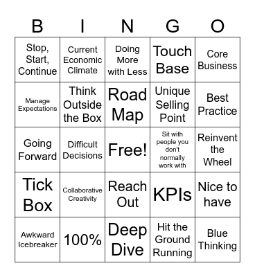 Training Bingo Card