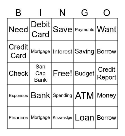 Financial Literacy Bingo Card