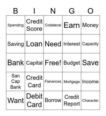Financial Literacy Bingo Card
