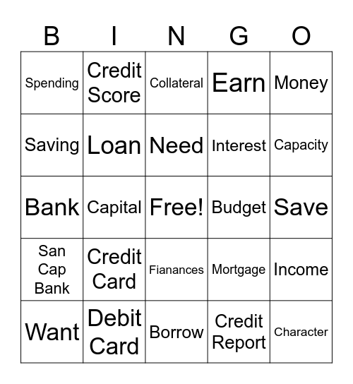 Financial Literacy Bingo Card