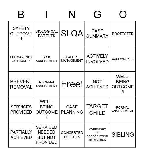 CFSR Terms Bingo Card