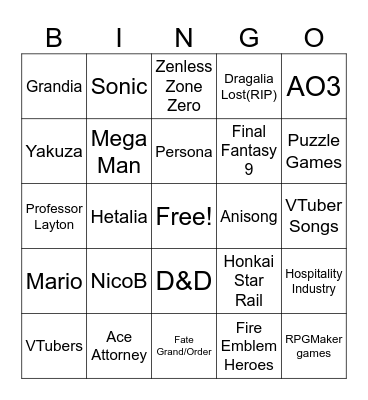 Sora's interests without pics bc you can only put 30 a day for free XP Bingo Card