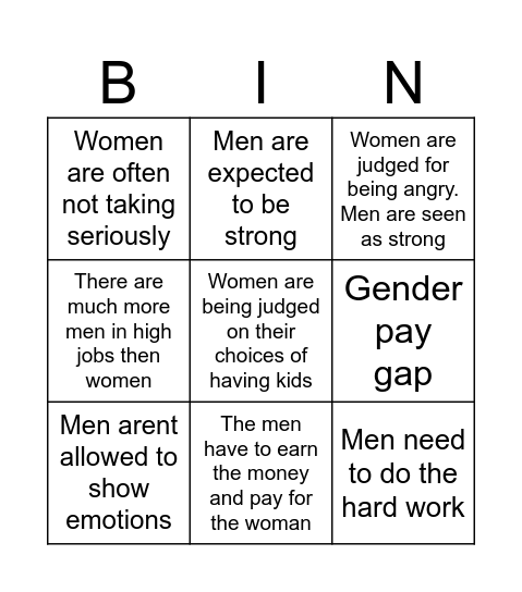 Patriarchy Bingo Card