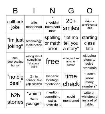 linear math Bingo Card