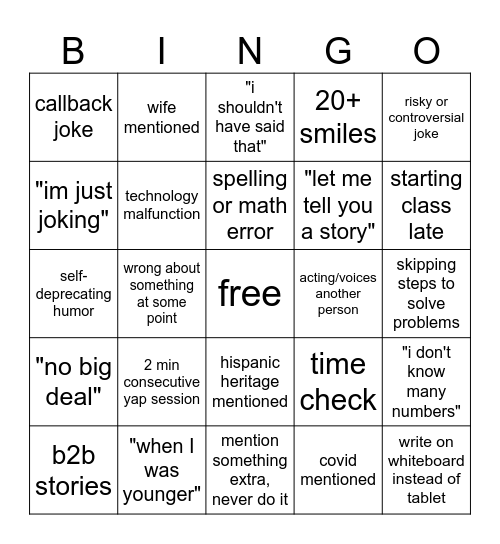 linear math Bingo Card