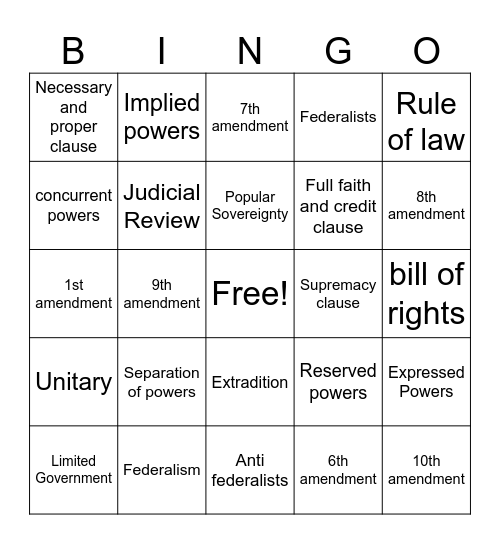 Government Bingo Card