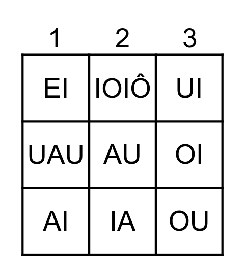 Bingo dos encontros vocálicos Bingo Card