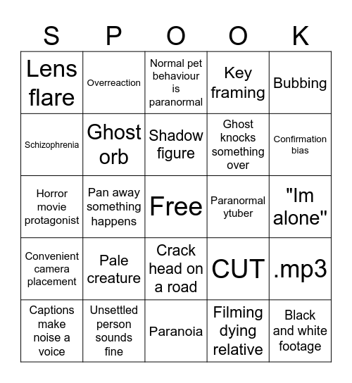 Fake ghost vids Bingo Card