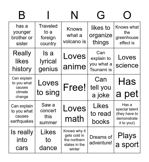 Welcome to Earth and Energy Bingo Game Bingo Card