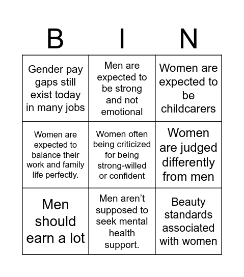 Patriarchal Society norms & social pressures today Bingo Card