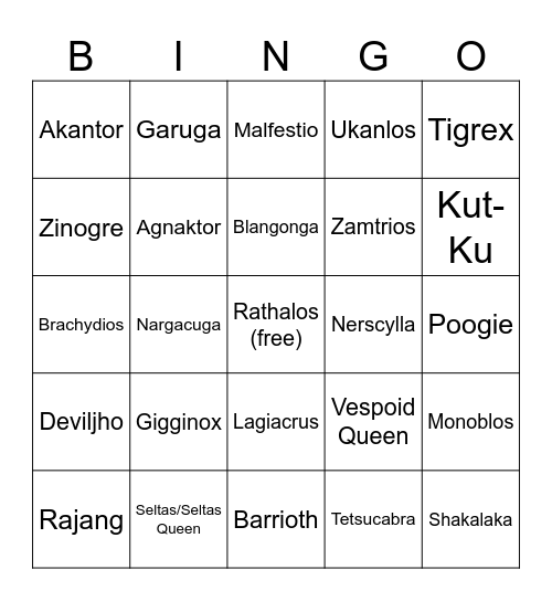 monster predictions for wilds Bingo Card