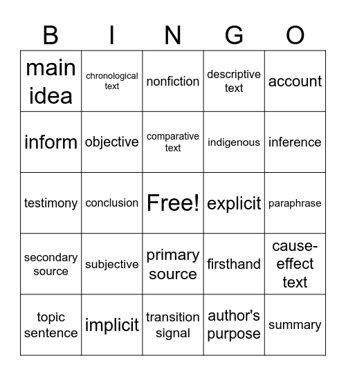 Reading 1 Vocab Terms Bingo Card