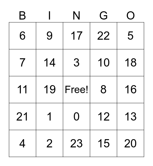 Celebrity Bingo Card