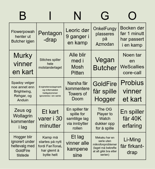 Norweaklings Cup Bingo Card