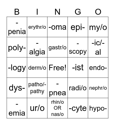 Medical Terminology STJ Bingo Card