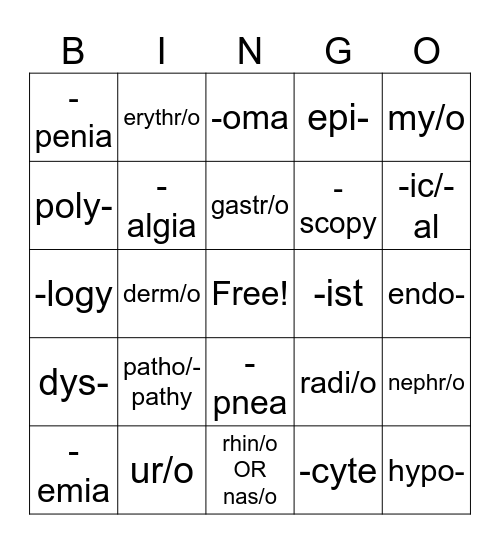 Medical Terminology STJ Bingo Card