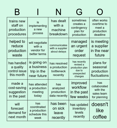 50 Phrases in Business English Bingo Card