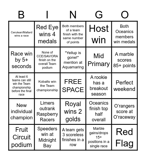 Marbula One Season 5 Bingo Card